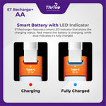 Load image into Gallery viewer, ET Recharge+ 1800mWh Type-C USB Rechargeable AA Battery 1.6V - Pengisian Cepat & Tahan Lama