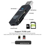 Load image into Gallery viewer, 2-in-1 Multi Functional USB 3.0 Card ReaderMicro SD TFMemoryCardReaderUSBFlashDrive CardreaderAdapter For PCLaptops Accessories