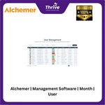 Load image into Gallery viewer, Alchemer | Management Software | Month | User
