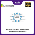 Load image into Gallery viewer, Microsoft Dynamics 365 | Business Management | User | Month