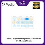 Load image into Gallery viewer, Podio | Project Management | Automated Workflows | Month