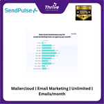 Load image into Gallery viewer, SendPulse | Email Marketing | Billed Annually