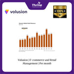 Load image into Gallery viewer, Volusion | E-commerce and Retail Management | Per month