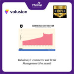 Load image into Gallery viewer, Volusion | E-commerce and Retail Management | Per month
