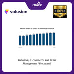 Load image into Gallery viewer, Volusion | E-commerce and Retail Management | Per month