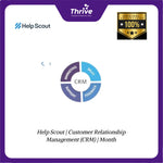 Load image into Gallery viewer, Help Scout | Customer Relationship Management (CRM) | Month