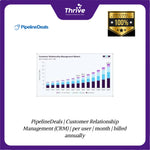 Load image into Gallery viewer, PipelineDeals | Customer Relationship Management (CRM) | per user | month | billed annually