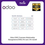Load image into Gallery viewer, Odoo CRM | Customer Relationship Management (CRM) | Per user | Per month