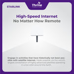 Load image into Gallery viewer, STARLINK - Standard Internet Kit Dual WiFi System - Antenna & Wifi Router Kit - SPACEX