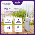 Load image into Gallery viewer, ET StreamGuard 4G Wave150 - Outdoor Wi-Fi Access Point