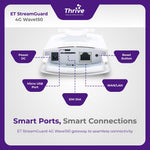 Load image into Gallery viewer, ET StreamGuard 4G Wave150 - Outdoor Wi-Fi Access Point