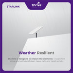 Load image into Gallery viewer, STARLINK - Standard Internet Kit Dual WiFi System - Antenna & Wifi Router Kit - SPACEX