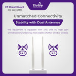 Load image into Gallery viewer, ET StreamGuard 4G Wave150 - Outdoor Wi-Fi Access Point