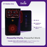 Load image into Gallery viewer, PC RAKITAN untuk Penggunaan Kantor - ET Station One - ARKTEK Radeon RX580 8GB DDR5 - AMD Ryzen 5 7500F - RAM 16GB DDR5- 1TB SSD - Asus Prime B650M-A II - DDR5