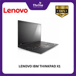 Load image into Gallery viewer, Laptop Keypad LENOVO IBM THINKPAD X1