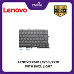 Load image into Gallery viewer, Laptop Keypad LENOVO X240 / X250 /X270 WITH BACL LIGHT