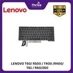 Load image into Gallery viewer, Laptop Keypad LENOVO T60/ R500 / T400 /R400/ T61 / R60/Z60