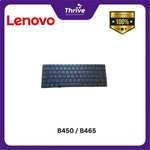 Load image into Gallery viewer, Laptop Keypad B450 / B465
