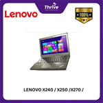Load image into Gallery viewer, Laptop Keypad LENOVO X240 / X250 /X270 /