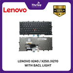 Load image into Gallery viewer, Laptop Keypad LENOVO X240 / X250 /X270 WITH BACL LIGHT