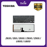 Load image into Gallery viewer, Laptop Keypad Z835 / Z83 / Z830 / Z930 / Z935 / U900 / U800