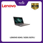 Load image into Gallery viewer, Laptop Keypad LENOVO X240 / X250 /X270 /