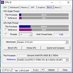 7TH KABY LAKE Processor QL2X ES 0000 MODIFIED CPU 2.7GHz 4C8T BGA to LGA 1151 Reference I7-6820HQ