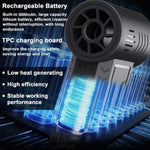 Load image into Gallery viewer, 150000 RPM Electric JANGKLIFE Fan Jet Blower Fan Type-C Cable 22 M/s Air Duster For Cleaning Computer Keyboard
