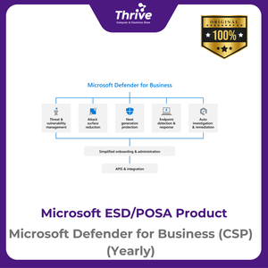 Microsoft Defender for Business (CSP) (Yearly)