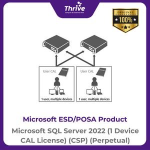 Microsoft SQL Server 2022 (1 Device CAL License) (CSP) (Perpetual)