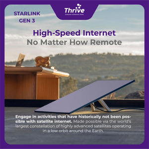 Starlink V4 Standard Kit - Internet Satelit Cepat WiFi 6 Dual LAN Port