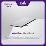Load image into Gallery viewer, Starlink V4 Standard Kit - Internet Satelit Cepat WiFi 6 Dual LAN Port
