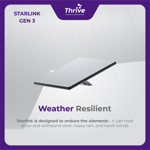 Starlink V4 Standard Kit - Internet Satelit Cepat WiFi 6 Dual LAN Port