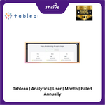 Load image into Gallery viewer, Tableau | Analytics | User | Month | Billed Annually
