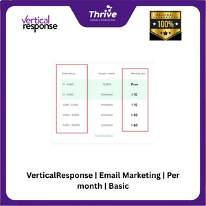 VerticalResponse | Email Marketing | Per month | Basic