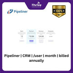 Load image into Gallery viewer, Pipeliner | CRM | /user | month | billed annually