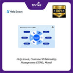 Load image into Gallery viewer, Help Scout | Customer Relationship Management (CRM) | Month