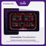 Load image into Gallery viewer, PC RAKITAN untuk Penggunaan Kantor - ET Station One - ARKTEK Radeon RX580 8GB DDR5 - AMD Ryzen 5 7500F - RAM 16GB DDR5- 1TB SSD - Asus Prime B650M-A II - DDR5