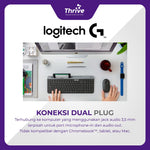 Load image into Gallery viewer, Keyboard Logitech K400 Plus - Logitech K400 Plus Keyboard Wireless dengan Touchpad
