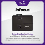 Load image into Gallery viewer, Infocus - Projector IN116AA DLP WXGA 3800Lumens HDMI