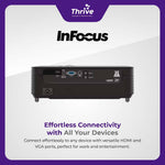 Load image into Gallery viewer, Infocus - Projector IN116AA DLP WXGA 3800Lumens HDMI