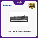 Load image into Gallery viewer, LENOVO 01AV434 / 00HW027
