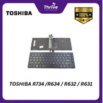Load image into Gallery viewer, Laptop Keypad TOSHIBA R734 /R634 / R632 / R631