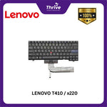 Load image into Gallery viewer, Laptop Keypad LENOVO T410 / x220